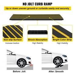 48.4 in. x 16.1 in. x 2.6 in. Speed Bump 1-Channel Rubber Curb Ramps, 1-Pack by VEVOR -AC WORKS Shop vevor cable organizers gxb1g48x16x2 5yc1v0 44 1000