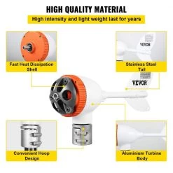 Wind Turbine Generator 400-Watt 12-Volt/AC Wind Turbine Kit 3 Blades Wind Power Generator with Wind and Solar Controller by VEVOR -AC WORKS Shop vevor home wind turbines yflfdjfghbkzqy8zyv0 fa 1000